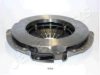 JAPANPARTS SF-990 Clutch Pressure Plate